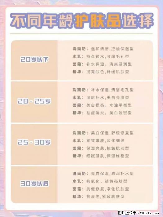 【姬存希】不同年龄，不同护肤的选择，你选对了吗？请爱惜自己！ - 生活日用品 - 居家生活 - 咸阳分类信息 - 咸阳28生活网 xianyang.28life.com