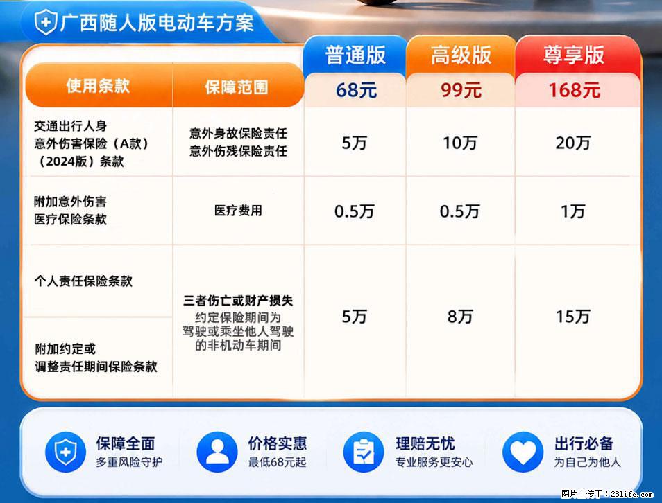 【骑行保障】安全骑行，保障随行！电动车专属保险上线啦！ - 咸阳生活资讯 - 咸阳28生活网 xianyang.28life.com